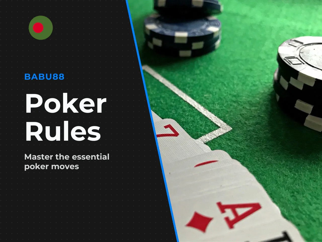 Sample Hand Walkthrough. To make the mechanics concrete, here is a simplified example: 1. **Blinds posted.** Player A (small blind) puts in 50 chips; Player B (big blind) puts in 100 chips. 2. **Prefl